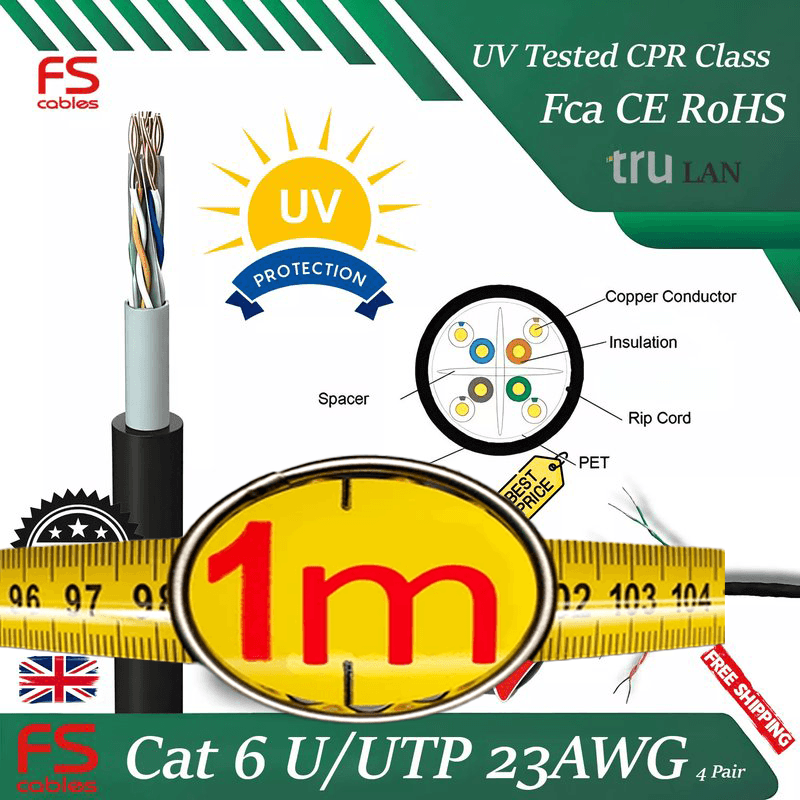 RJ45 CAT6 U/UTP Outdoor Ethernet Cable 1m Reel Black 23AWG Solid Copper - Image 1